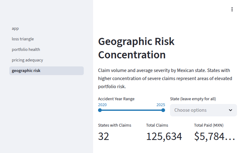 Plataforma de Datos en GCP para Seguros