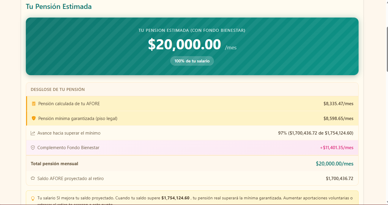 Simulador de Pensión IMSS + Fondo Bienestar